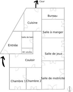 Les Pitchoun's - Plan des locaux